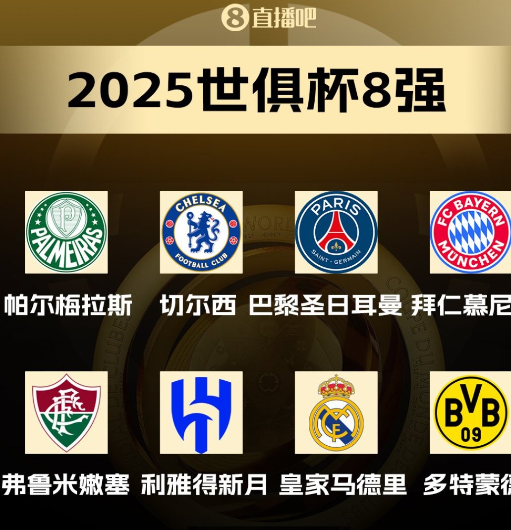 终极预言！世俱杯4强&冠军归属，快来给出你的预测，赢正品球衣！